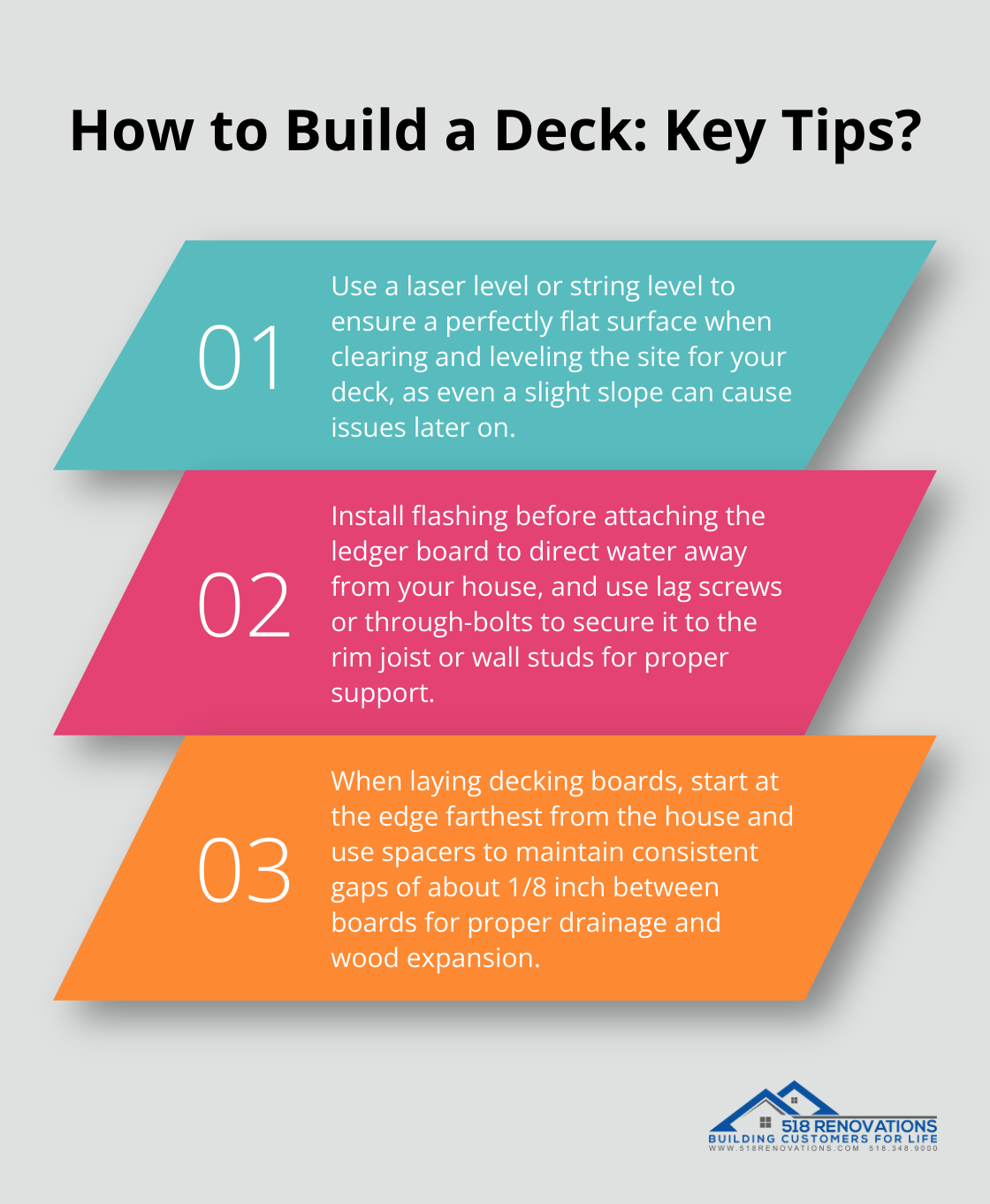 Infographic: How to Build a Deck: Key Tips?